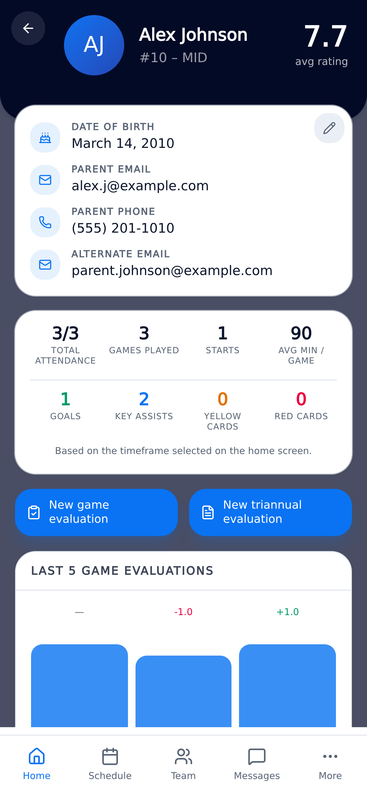 Player reports